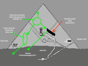 sezione evidenziata interno grande piramide
